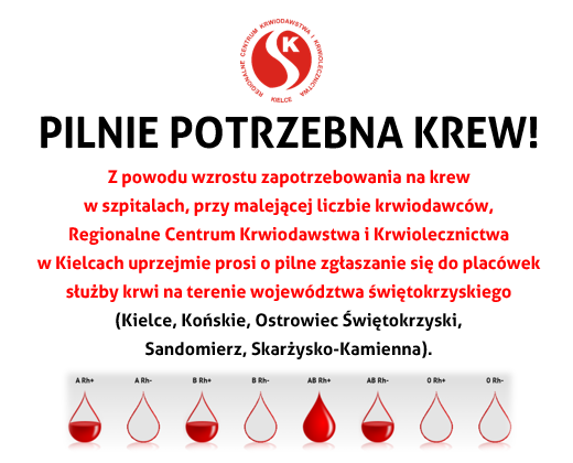 Pilnie potrzebna krew grup: A, B, 0.