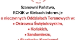Nieczynne Oddziały Terenowe w dniu 31.10.2025 r.